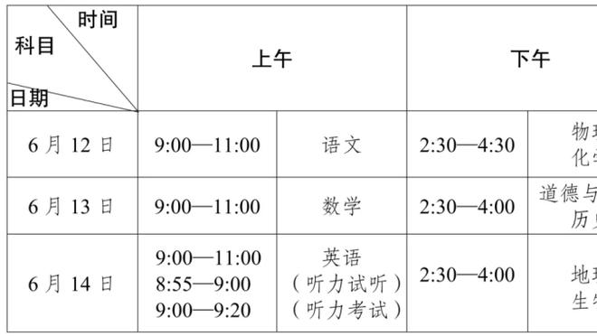 暴抽！暴抽！还是暴抽！终于伤愈回归的琼阿梅尼被队友们举高高